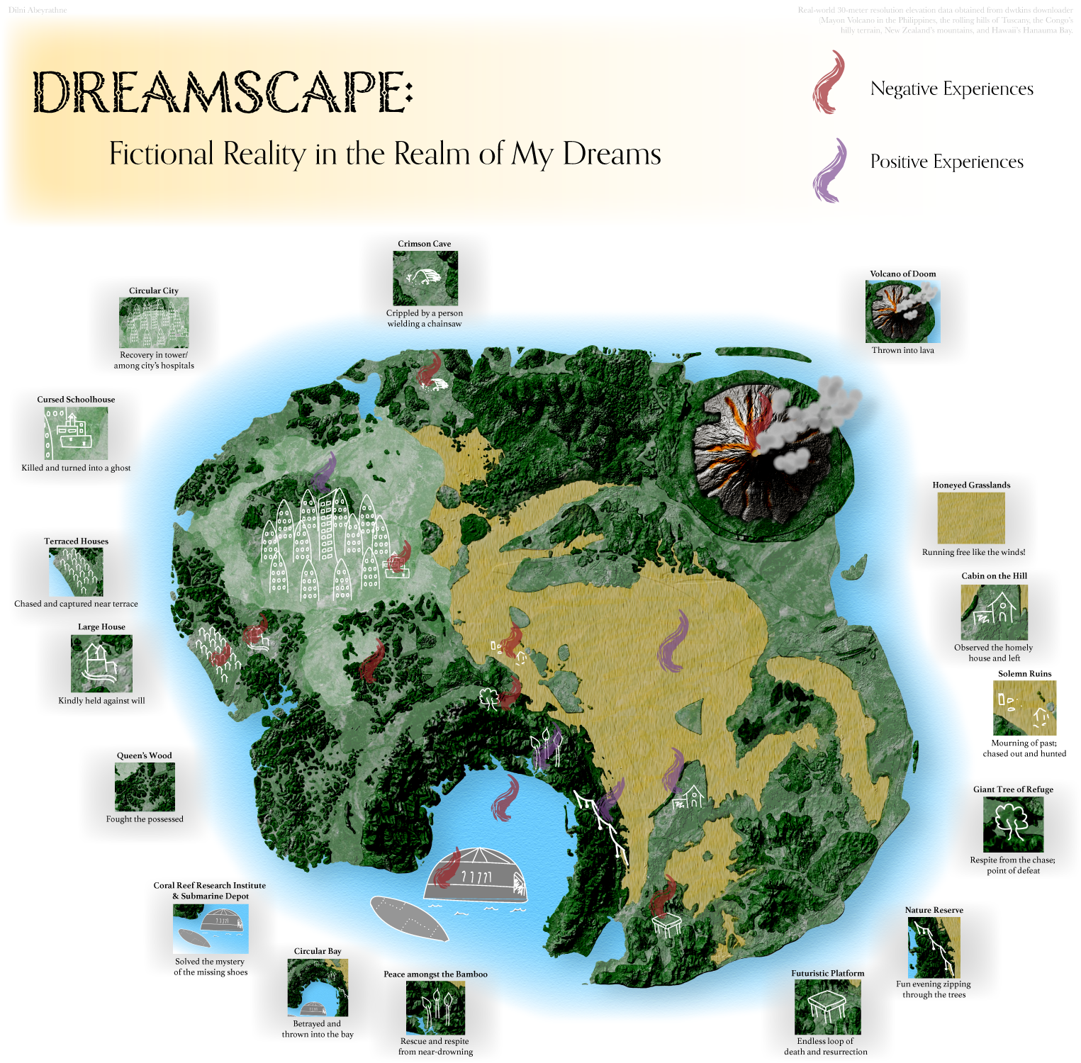 Fantasy Dream Landscape with Real-World Data