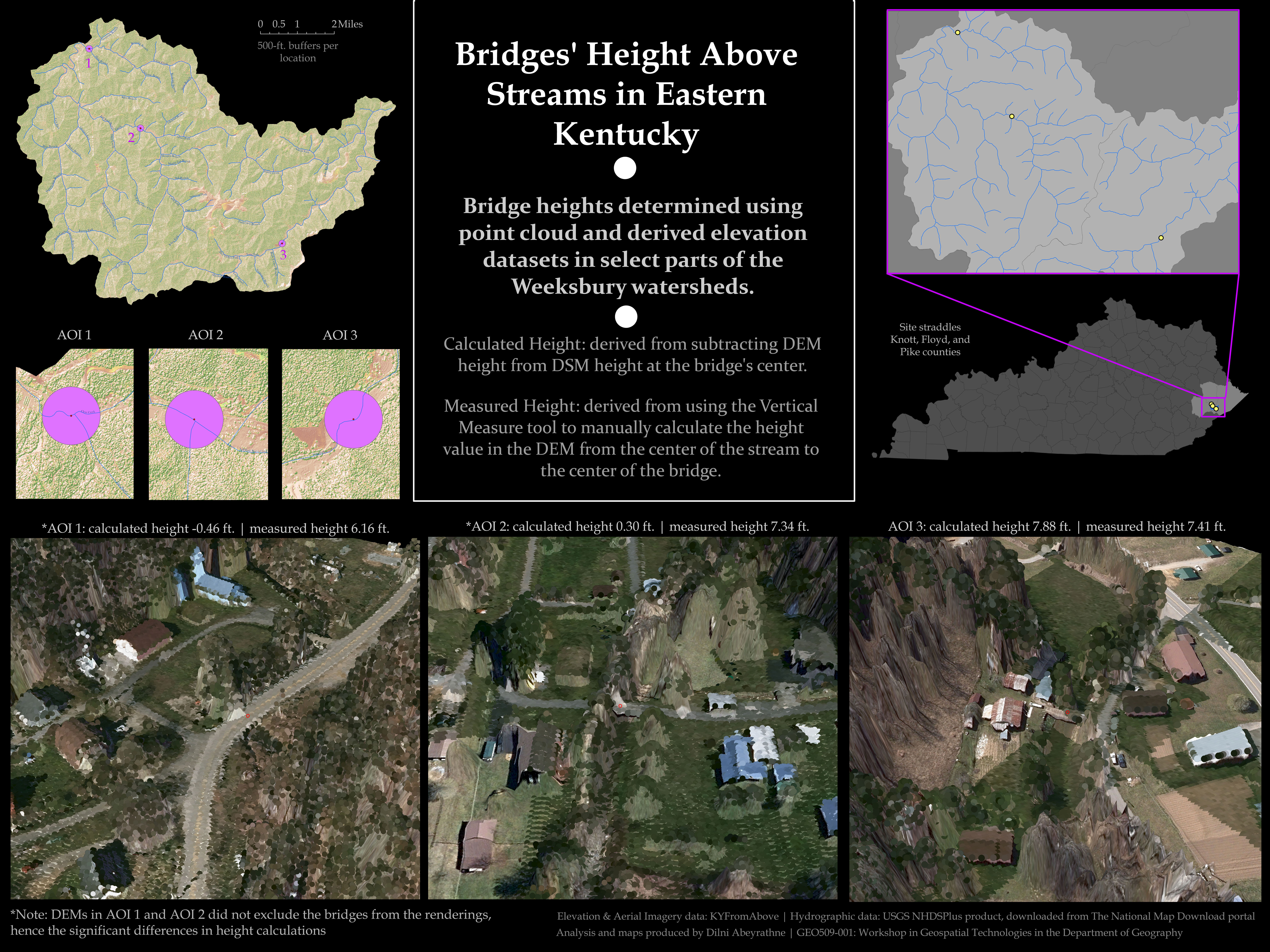 Snapshot of Three Bridges at the Weeksbury Watershed